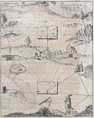 Bild Nr.2: 141-1948 Schott,C.: (Verschiedene Gebiete - Varia)