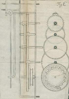 Bild Nr.4: 141-1962 Leutmann,J.G.: (Verschiedene Gebiete - Varia, Uhren)