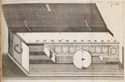 Bild Nr.1: 141-203 Leibniz,G.W.: (Alte Drucke, Handschriften und Theologie)