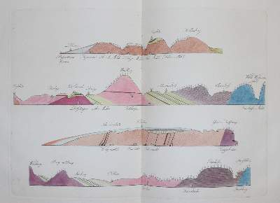 Bild Nr.28: 141-2164 Becker,W.G.: (Deutschland, Sachsen)
