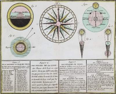 Bild Nr.3: 141-2333 Nolin,J.B.: (Verschiedene Länder - Geschichte, Atlanten)
