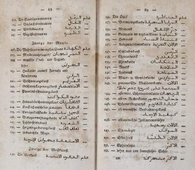 Bild Nr.2: 141-2381 (Hammer-Purgstall,J.v.).: (Verschiedene Länder - Geschichte)