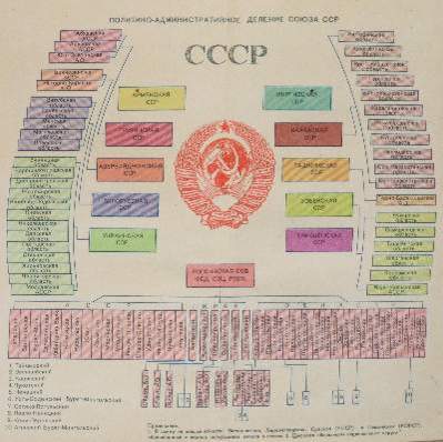 Bild Nr.2: 141-2418 Atlas CCCP.: (Verschiedene Länder - Geschichte, Russland)
