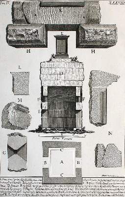 Bild Nr.5: 141-3327 Piranesi,G.B.: (Ausland, Italien, Rom)