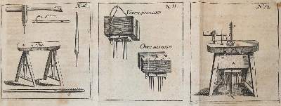 Bild Nr.15: 141-381 Hildebrand,W.: (Grenzwissenschaften und Okkultismus)