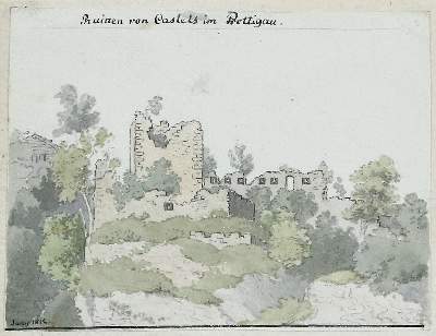 Bild Nr.1: 141-3898 Keller, Heinrich: (Künstlergraphik)