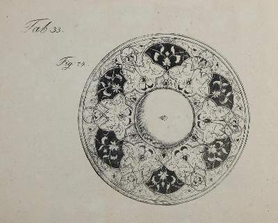 Bild Nr.8: 141-4315 Reibisch, Friedrich Martin von: (Künstlergraphik)