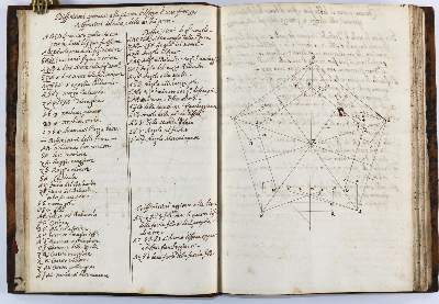 Bild Nr.3: 141-452 Wildenstein,J.J.v.: (Militaria, Handschriften)