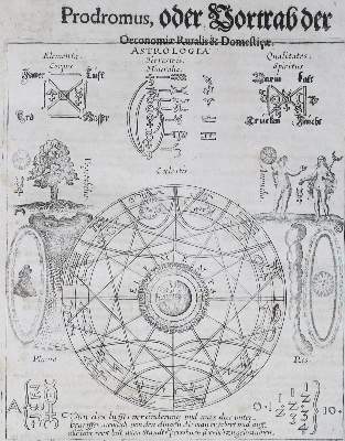 Bild Nr.3: 141-594 Coler,J.: (Küche und Haushalt, Hausväterliteratur)