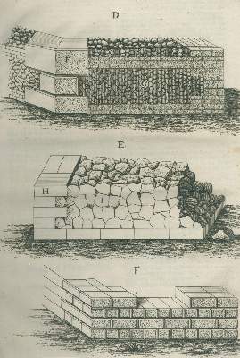 Bild Nr.2: 141-640 Dieussart,C.P.: (Architektur)