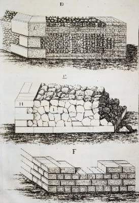 Bild Nr.2: 141-641 Dieussart,K.P.: (Architektur)