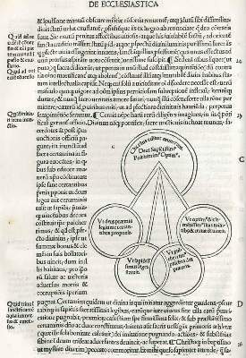 Bild Nr.1: 141-80 Dionysius Areopagita.: (Alte Drucke, Handschriften und Theologie)