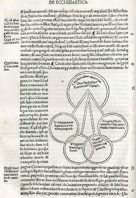 Bild Nr.3: 141-80 Dionysius Areopagita.: (Alte Drucke, Handschriften und Theologie)