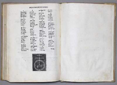 Bild Nr.8: 141-80 Dionysius Areopagita.: (Alte Drucke, Handschriften und Theologie)