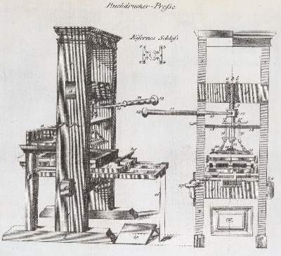 Bild Nr.3: 141-854 Täubel,Ch.G.: (Typographie und Kalligraphie, Buchdrucker)
