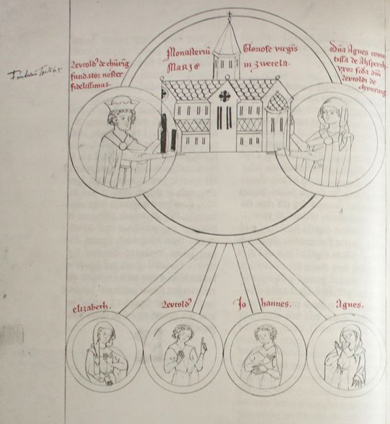 Große Abbildung Nr.1: 142-1134 Bärenhaut.: (Faksimile)