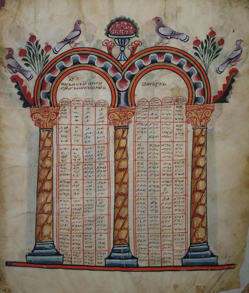 Große Abbildung Nr.2: 142-1152 Codex Etschmiadzin.: (Faksimile)