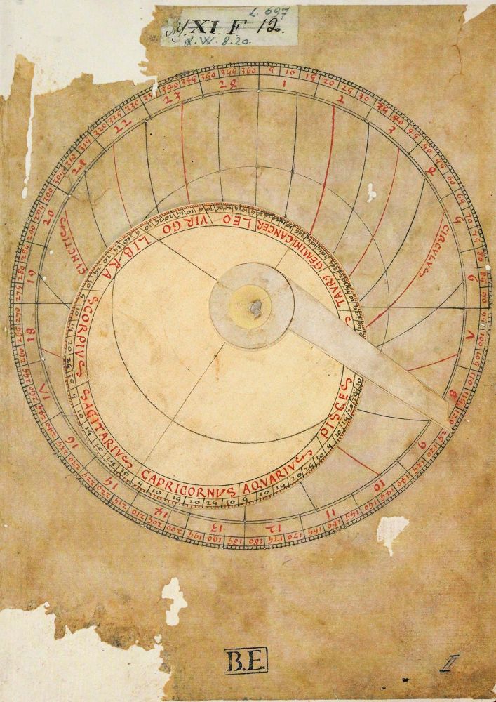 Große Abbildung Nr.3: 142-1180 Liber Physiognomiae.: (Faksimile)