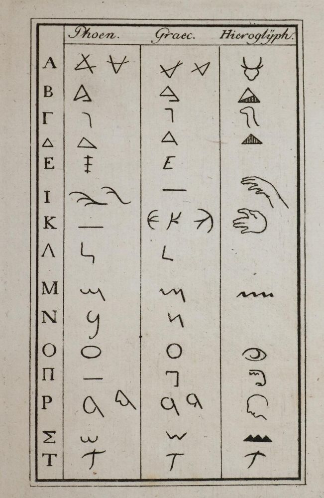 Große Abbildung Nr.1: 142-1272 Hug,J.L.: (Typographie und Kalligraphie)