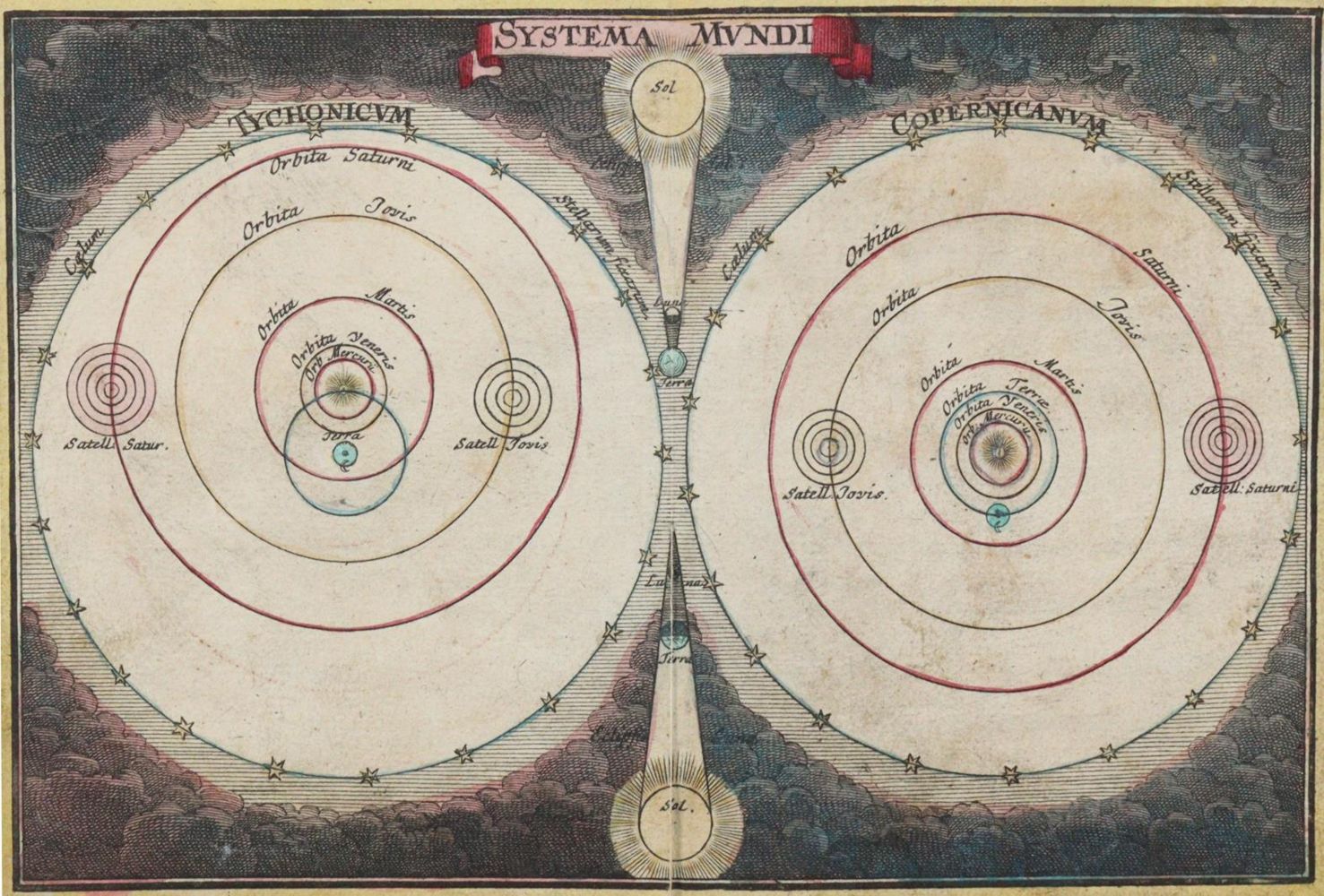 Große Abbildung Nr.2: 142-1323 Weigel,C. (Hrsg.).: (Atlanten)