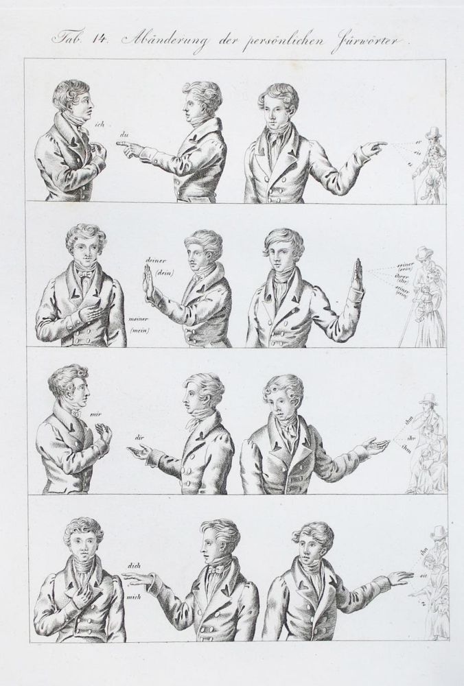 Große Abbildung Nr.2: 142-1366 Czech,F.H.: (Pädagogik, Taubstummenwesen)