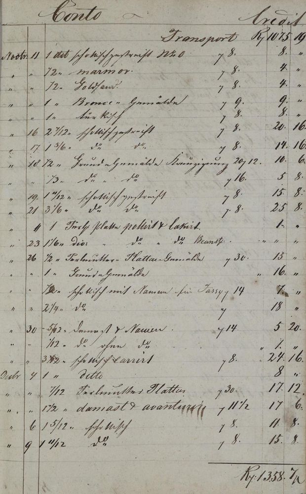 Große Abbildung Nr.1: 142-165 Arbeitsbuch: (Handschriften, Dosenfabrik)