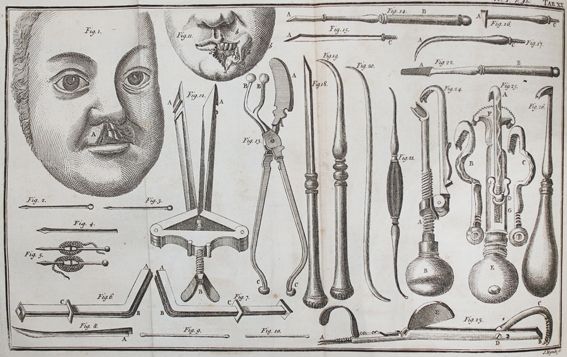 Große Abbildung Nr.1: 142-1893 Heister,L.: (Medizin, Chirurgie)
