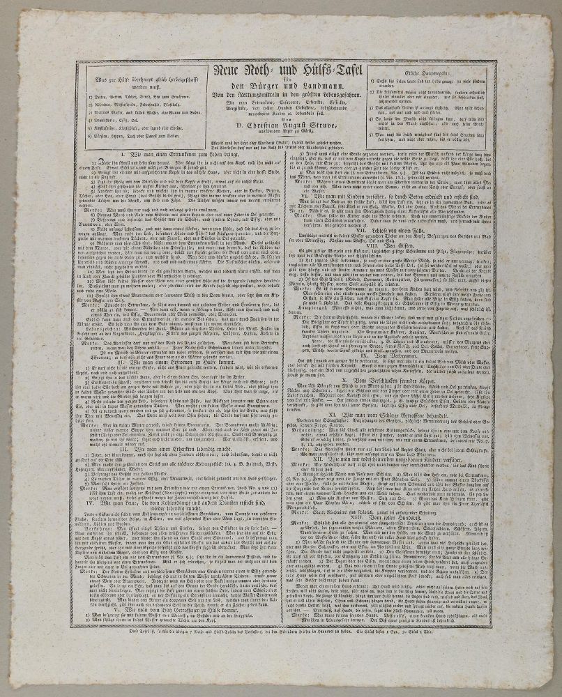 Große Abbildung Nr.1: 142-1902 Struve,C.A.: (Medizin, Einblattdrucke)