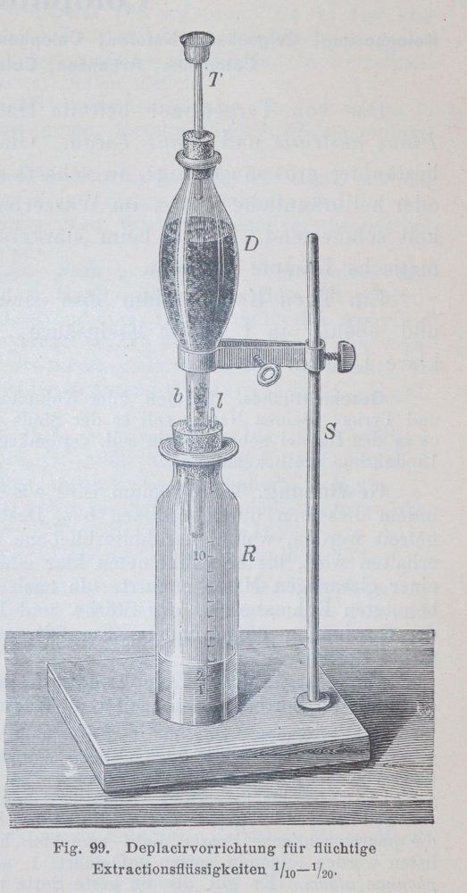 Große Abbildung Nr.11: 142-1911 Noack,A., C.F.Trinks (u. C.Müller).: (Medizin, Homöopathie)