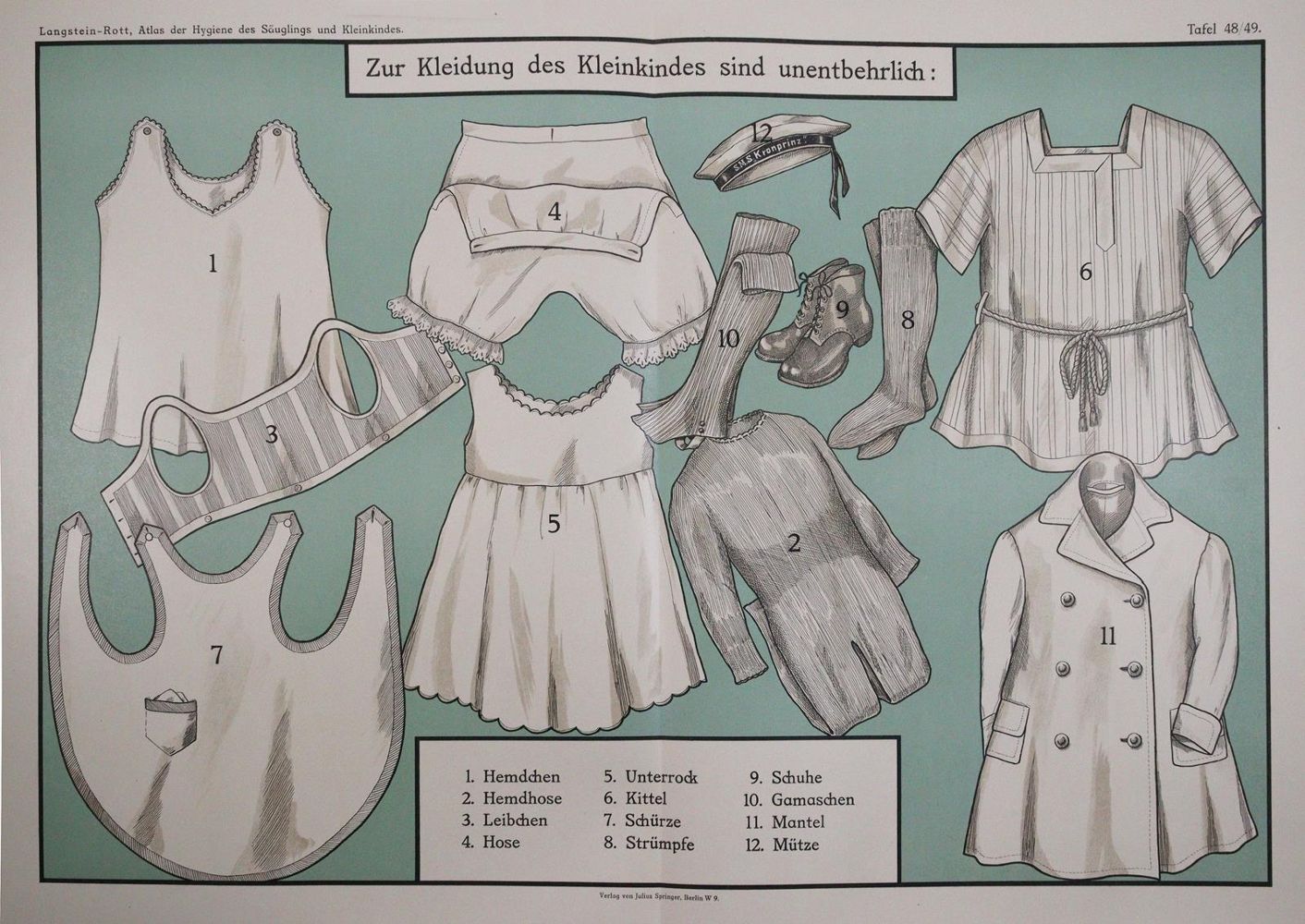 Große Abbildung Nr.4: 142-1916 Langstein,L. u. F.Rott.: (Medizin)