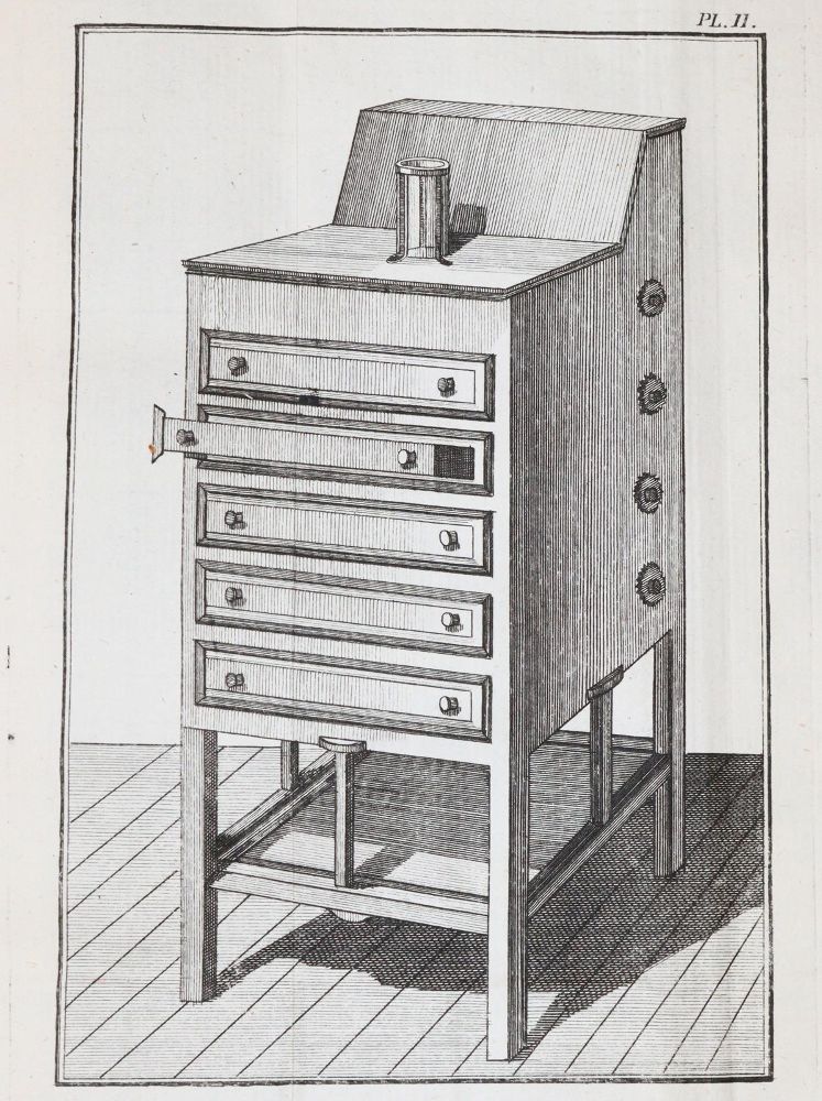 Große Abbildung Nr.2: 142-2064 Faujas de Saint-Fond,(B.).: (Verschiedene Gebiete - Varia, Aeronautik)