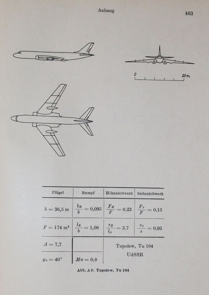 Große Abbildung Nr.3: 142-2066 Schlichting,H. u. E.Truckenbrodt.: (Verschiedene Gebiete - Varia, Aeronautik)