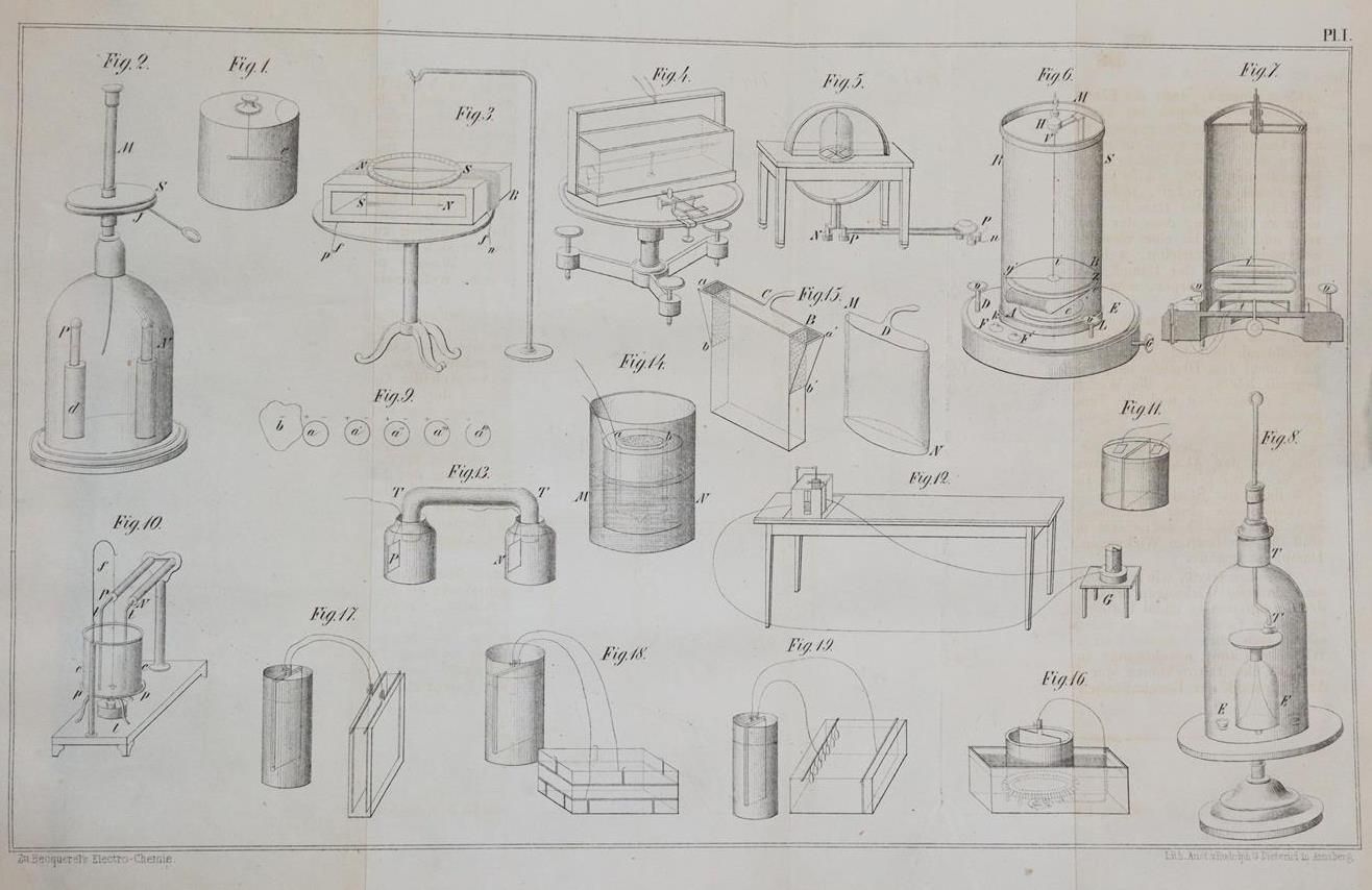 Große Abbildung Nr.2: 142-2088 Becquerel,(A.C.).: (Verschiedene Gebiete - Varia, Chemie)