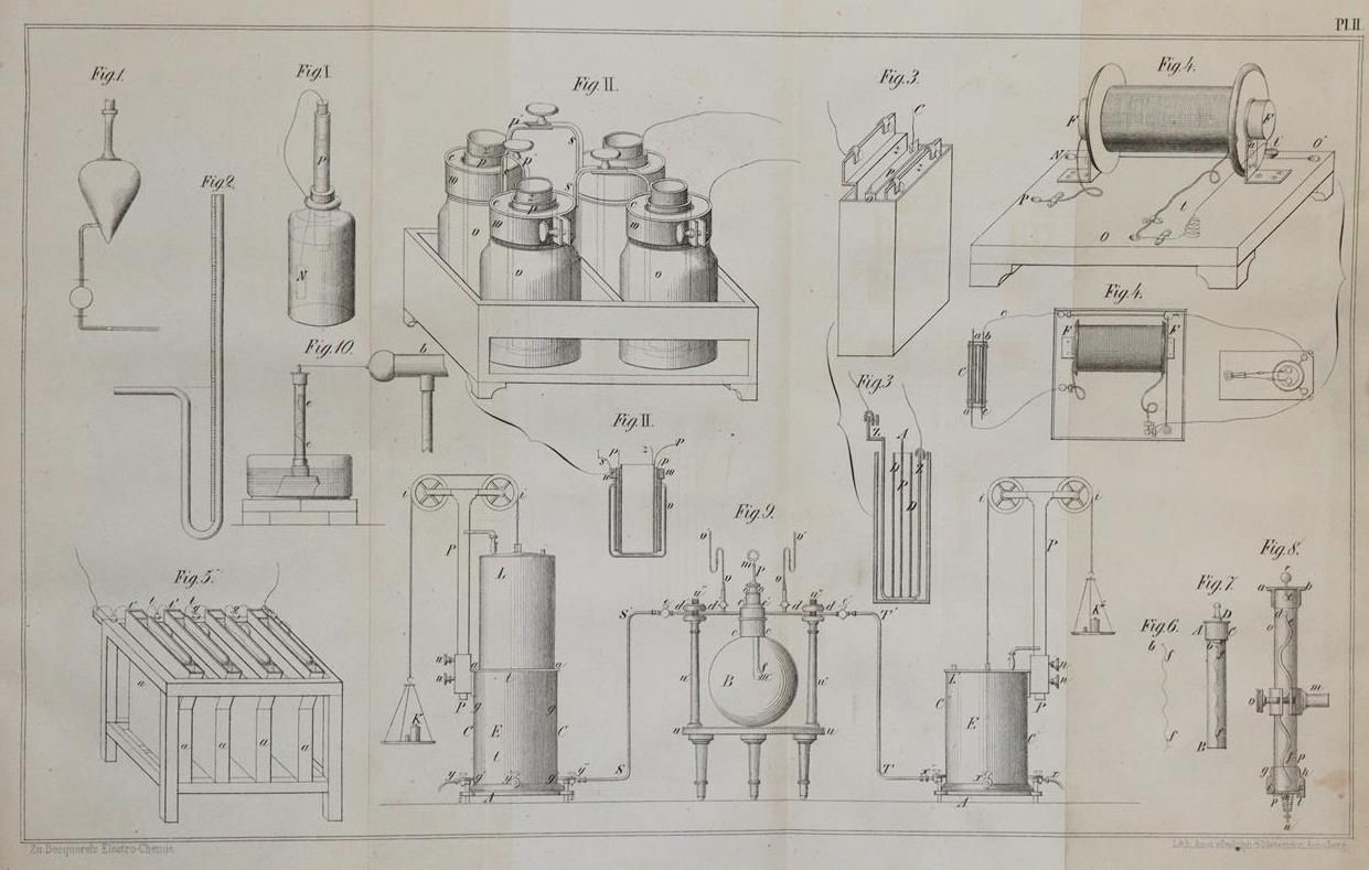 Große Abbildung Nr.3: 142-2088 Becquerel,(A.C.).: (Verschiedene Gebiete - Varia, Chemie)