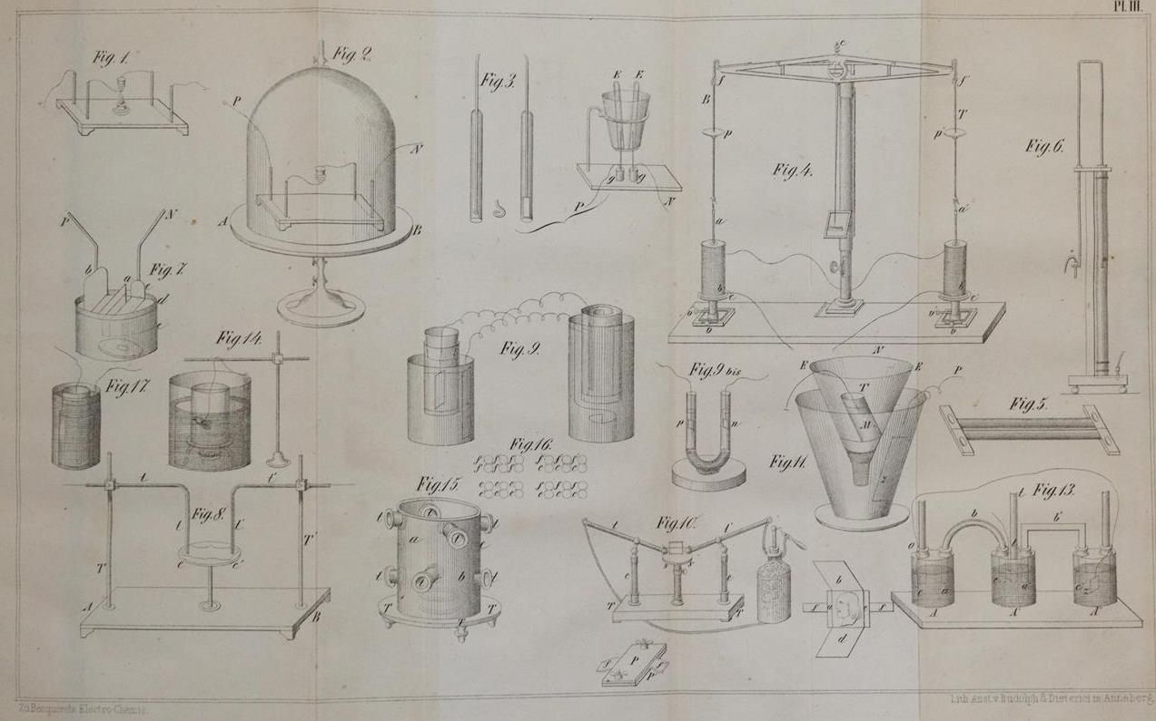 Große Abbildung Nr.4: 142-2088 Becquerel,(A.C.).: (Verschiedene Gebiete - Varia, Chemie)