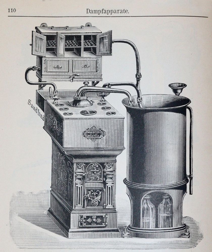 Große Abbildung Nr.3: 142-2089 Bender & Hobein.: (Verschiedene Gebiete - Varia, Chemie)