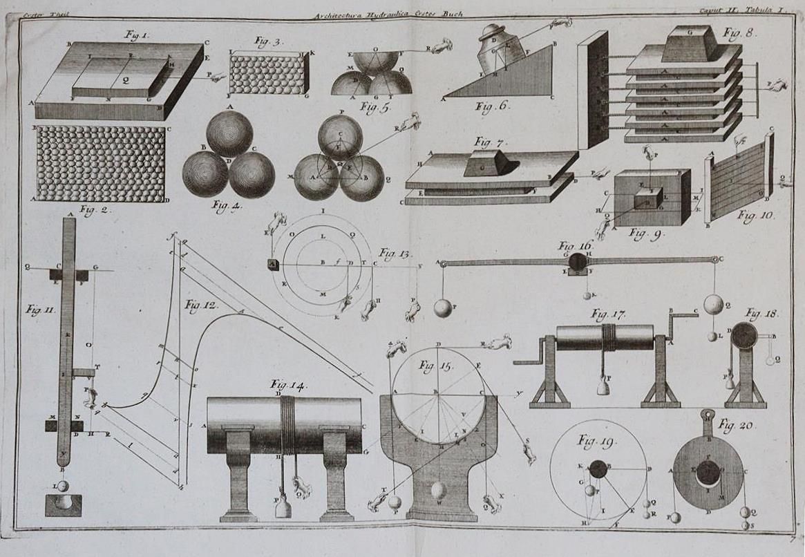 Große Abbildung Nr.2: 142-2116 Belidor,B.F.de.: (Verschiedene Gebiete - Varia, Hydraulik)