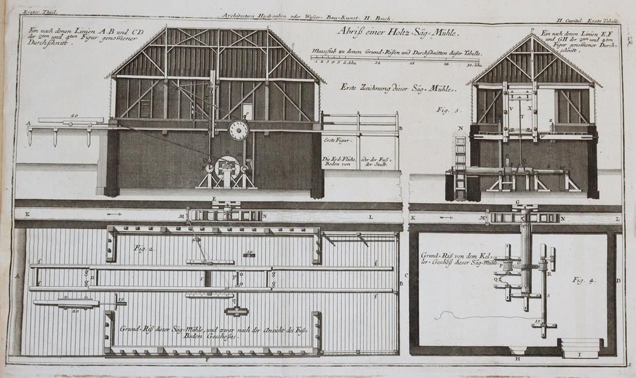 Große Abbildung Nr.3: 142-2116 Belidor,B.F.de.: (Verschiedene Gebiete - Varia, Hydraulik)