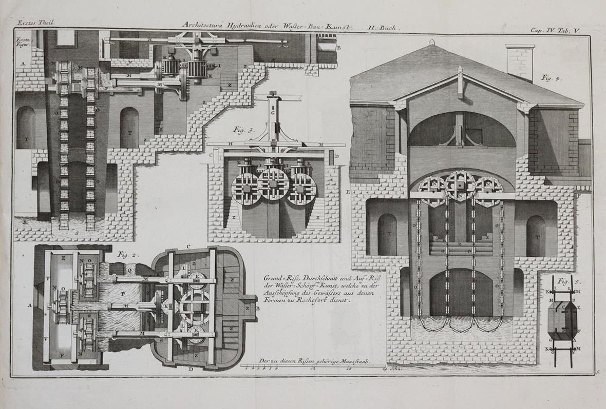 Große Abbildung Nr.4: 142-2116 Belidor,B.F.de.: (Verschiedene Gebiete - Varia, Hydraulik)
