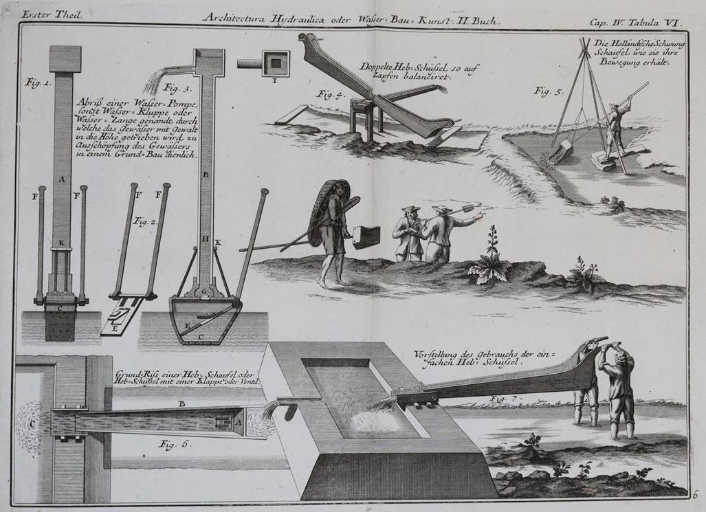 Große Abbildung Nr.5: 142-2116 Belidor,B.F.de.: (Verschiedene Gebiete - Varia, Hydraulik)