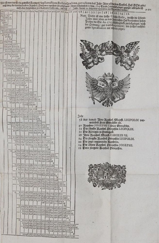 Große Abbildung Nr.21: 142-2133 Kleemann,J.: (Verschiedene Gebiete - Varia, Mathematik)
