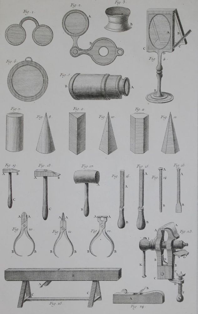 Große Abbildung Nr.1: 142-2157 Diderot und d'Alembert.: (Verschiedene Gebiete - Varia, Optik)