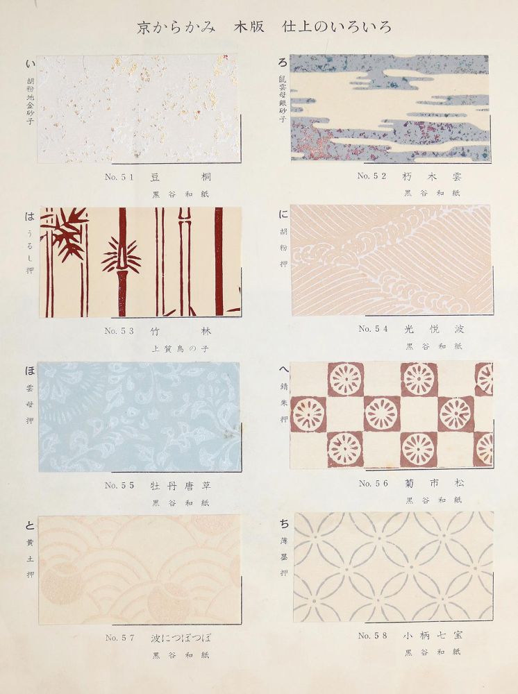 Große Abbildung Nr.1: 142-2160 Kyo karakami.: (Verschiedene Gebiete - Varia, Papier, Japan)