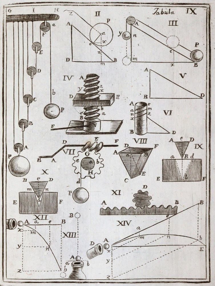 Große Abbildung Nr.4: 142-2162 Fortunatus a Brixia (d.i. G.Ferrari).: (Verschiedene Gebiete - Varia, Physik)