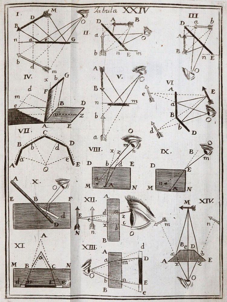 Große Abbildung Nr.5: 142-2162 Fortunatus a Brixia (d.i. G.Ferrari).: (Verschiedene Gebiete - Varia, Physik)