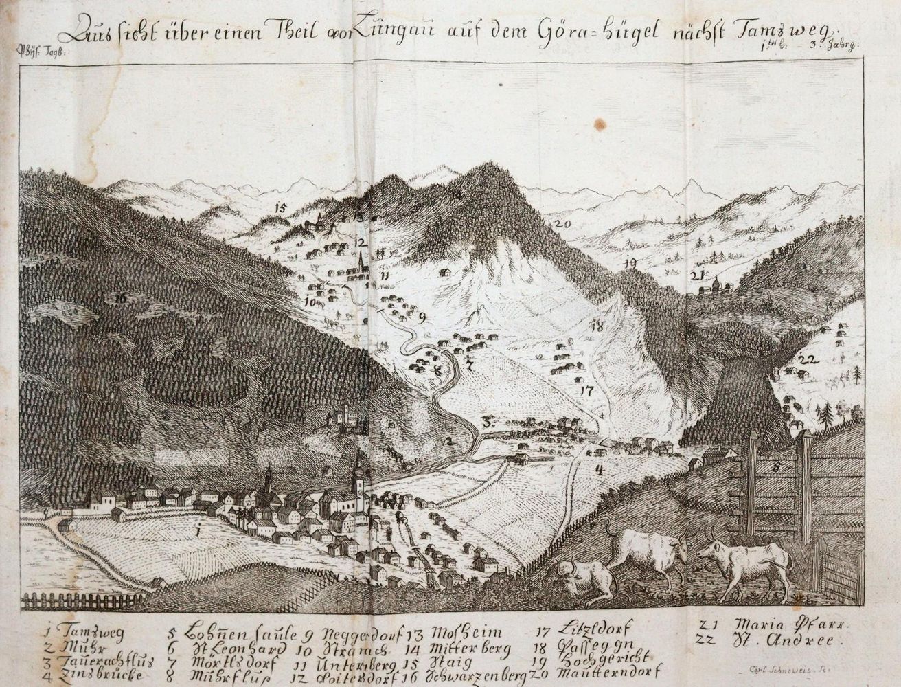 Große Abbildung Nr.2: 142-2164 Hubner,L. (Hrsg.).: (Verschiedene Gebiete - Varia, Physik)