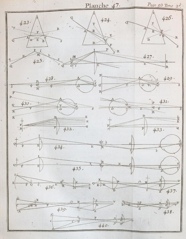 Große Abbildung Nr.23: 142-2166 Smith,R.: (Verschiedene Gebiete - Varia, Physik)