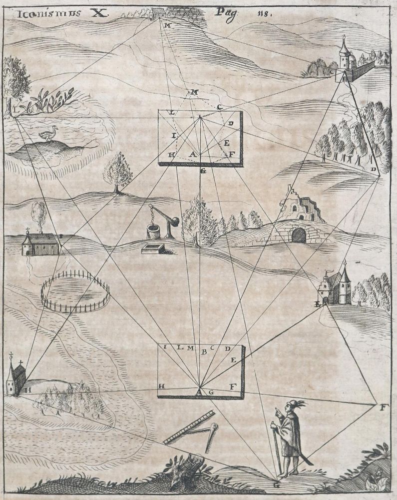 Große Abbildung Nr.2: 142-2181 Schott,C.: (Verschiedene Gebiete - Varia)