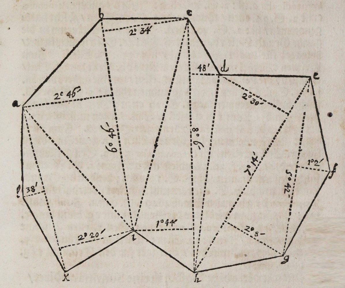 Große Abbildung Nr.2: 142-2191 (Swoboda,F.).: (Verschiedene Gebiete - Varia)