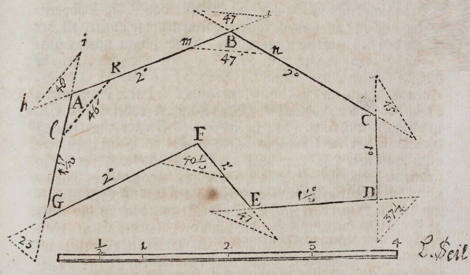 Große Abbildung Nr.4: 142-2191 (Swoboda,F.).: (Verschiedene Gebiete - Varia)
